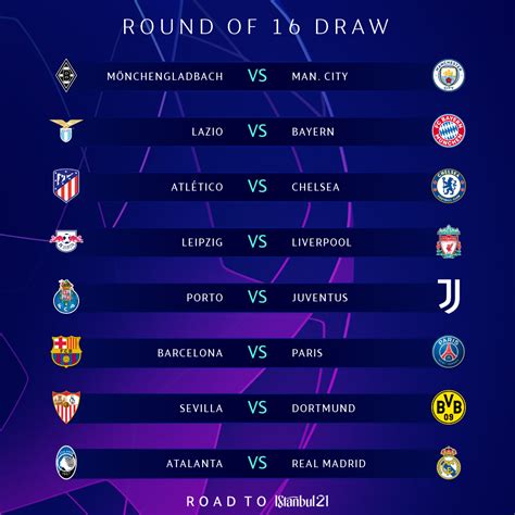 uefa champions league 2020 draw round of 16